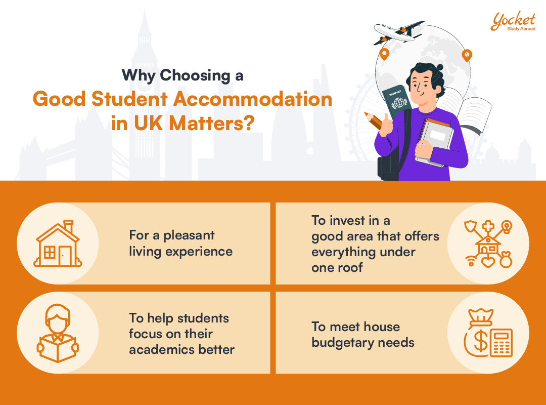 Student In London How To Find in UK For